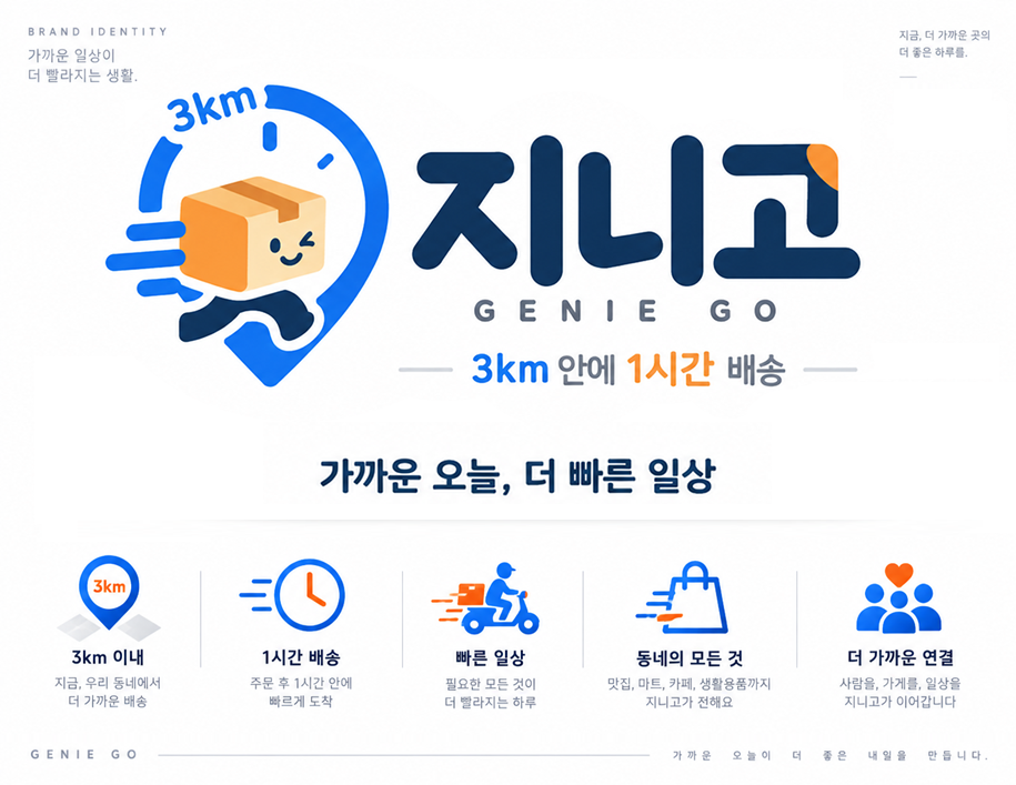 GENIE-GO