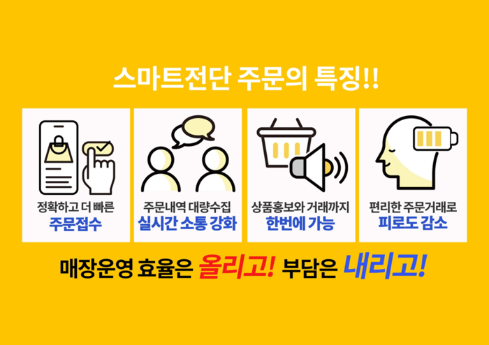 대형네트웍스